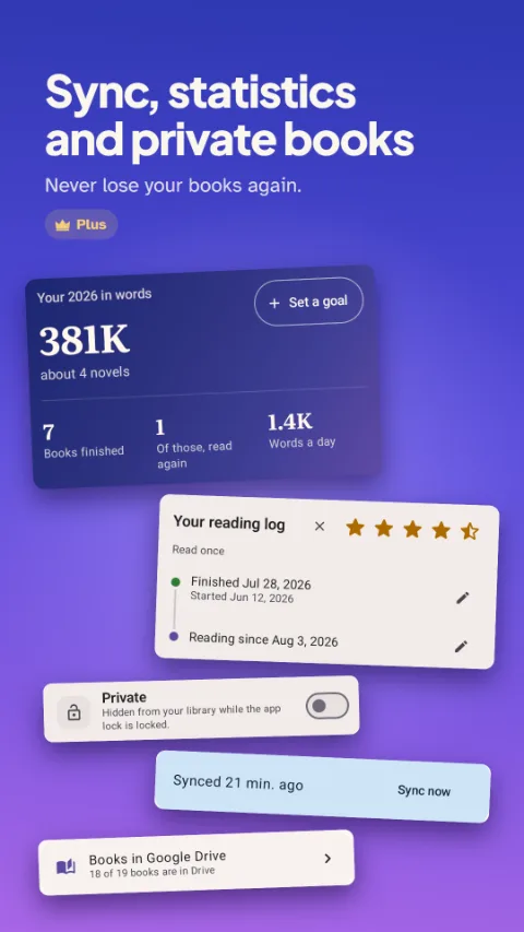 The Fictionly Plus screen listing what it adds